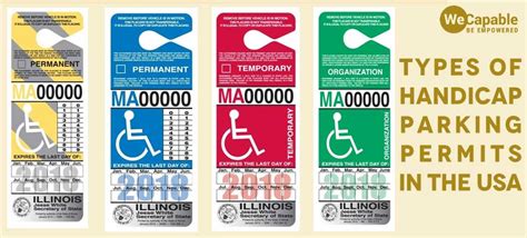 Handicap Parking Permit: Application, Types and Proper Use