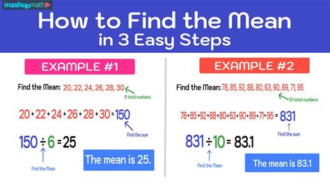 How to Find Mean Math 的图像结果