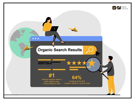 Amazon Algorithm 的图像结果