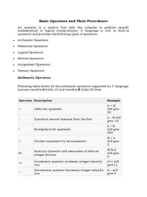 Image result for Computer Science Order of Operators