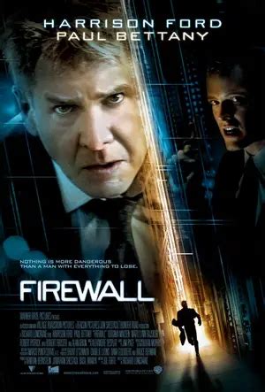 Image result for Firewall Performance
