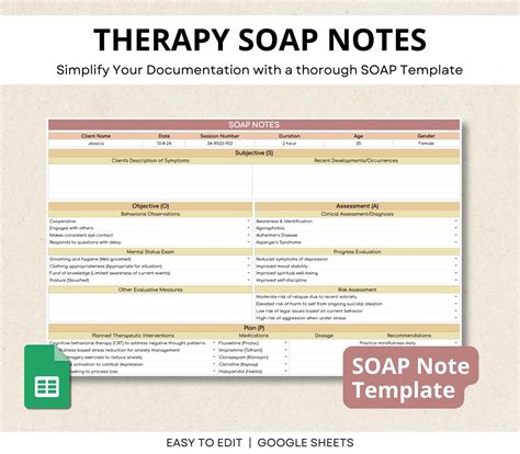 Image result for Progress Note Format