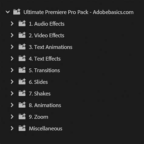 Ultimate Premiere Pro Preset Pack – Adobe Basics