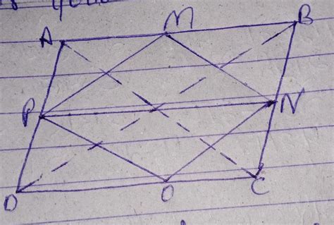 What type of quadrilateral do you get, if you join ΔAPM, ΔDPO, ΔOCN and ...