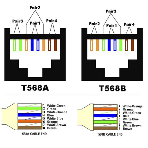 Buy Ealona Network Tool Kit 6 in 1 - CAT5 CAT6 Tool Kit, Ethernet ...