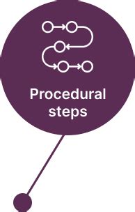 TrustPoint
