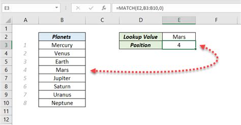 Image result for JavaScript Match Function