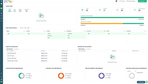 Image result for Test Grid Software Testing Tool