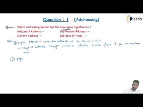 Image result for Addressing Computer Science