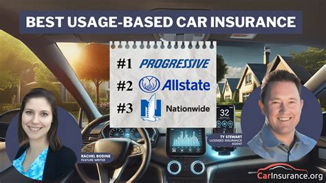 Liability Coverage 的图像结果