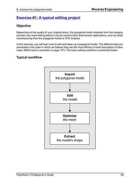 Image result for What Is PolyWorks