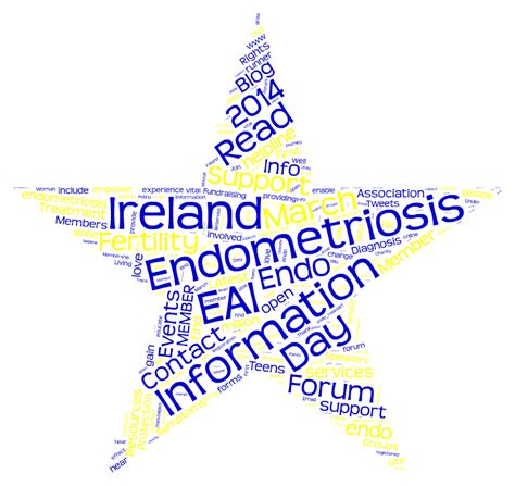 keyhole surgery for endometriosis