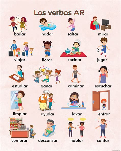 Spanish ar Verbs / Classroom Posters / Educational Wall Posters - Etsy