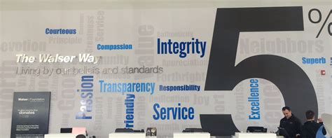 Walser Honda - Burnsville, MN | Cars.com