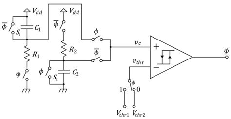 Low-Phase-Noise CMOS Relaxation Oscillators for On-Chip Timing of IoT ...
