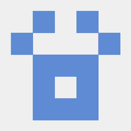 Image result for Unity Math