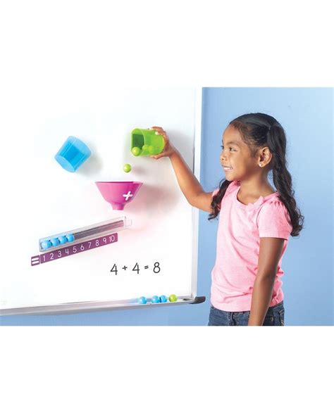 Image result for Simplicity Machine Addition