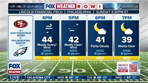 Watch Fox Weather Live Weekend: Season 4, Episode 31 "Fox Weather Live ...