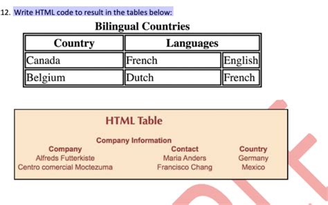 HTML Language Code 的图像结果