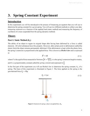 Calculation of Spring Constant Experiment B.SC 的图像结果