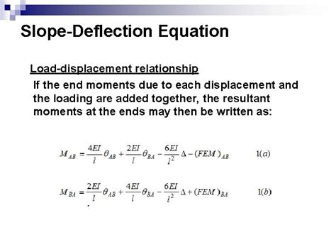 Image result for What Is Slope Deflection