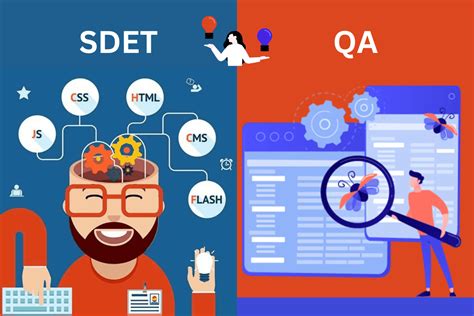 Image result for Sdet QA Automation Techie SQL