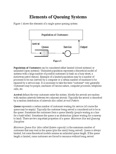 Image result for Queuing System Tutorial