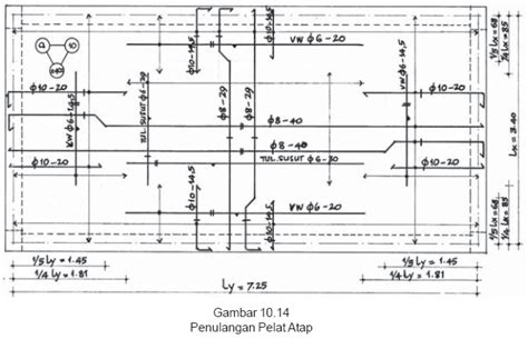 Image result for TreeView Python wxPython