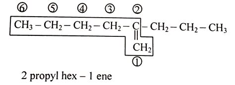 The IUPAC name for the following compound is `CH_(3)-CH_(2)-CH_(2)-CH ...