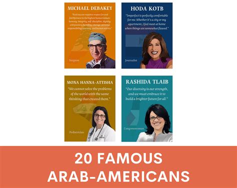 Famous Arab Americans Posters (set of 20), Arab American Heritage Month ...