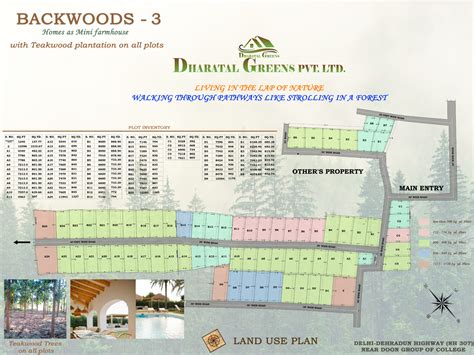 Our Project