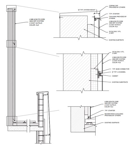 Image result for Development Drawing