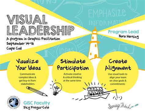 Image result for Vision of Leadership Visual Presentation