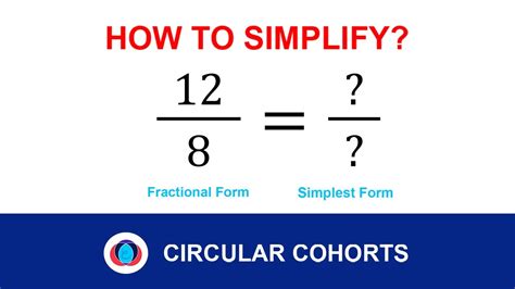 Simplify Calculator Tutorial 的图像结果