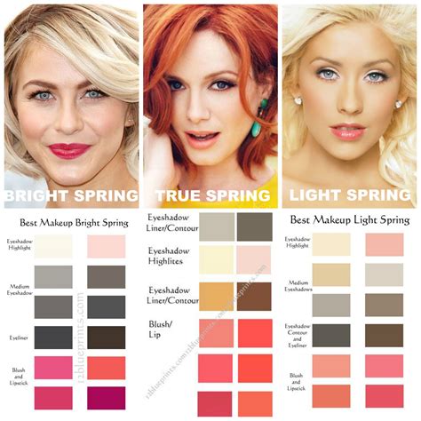 Bright spring color palette and wardrobe guide – Artofit