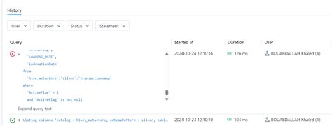 Datatype missmatch from databricks when doing a b... - Microsoft Fabric ...