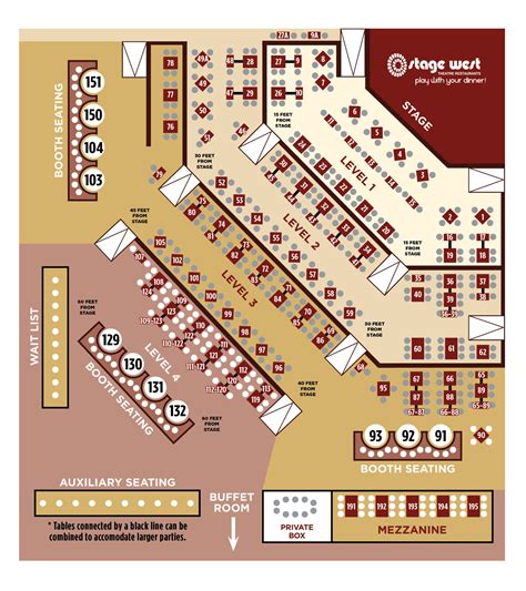 SEATING PLAN - Stage West Theatre Restaurant Calgary