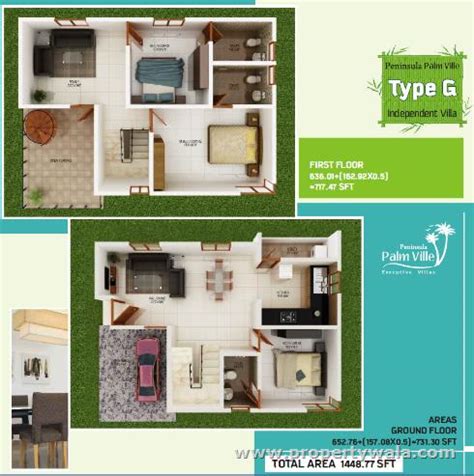 Peninsula Palmville - Sarjapur, Bangalore - PropertyWala