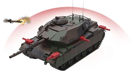 Image result for Tank Active Protection System