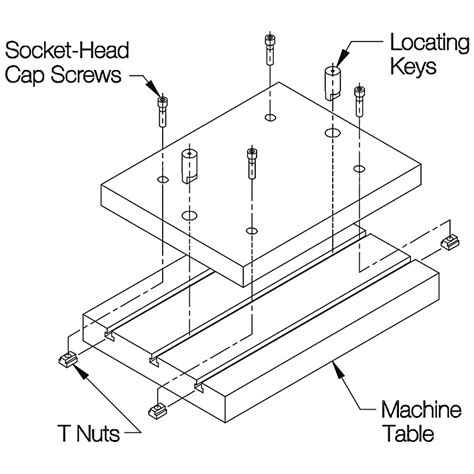 Image result for Rectangular Tooling Column