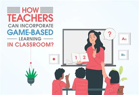 HOW TEACHERS CAN INCORPORATE GAME-BASED LEARNING IN CLASSROOM ...
