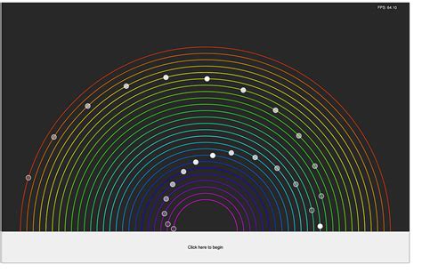 Image result for JavaScript P5 Graphics