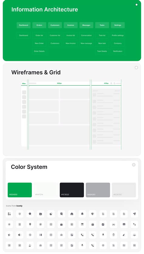 Management System GUI Design 的图像结果