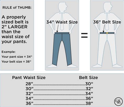 How to determine your belt size