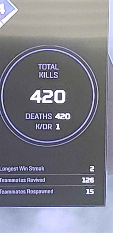 overview for cajungoblin