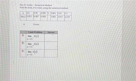 Image result for Numerical Limit Methods