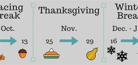 Lehigh's academic calendar explained - The Brown and White