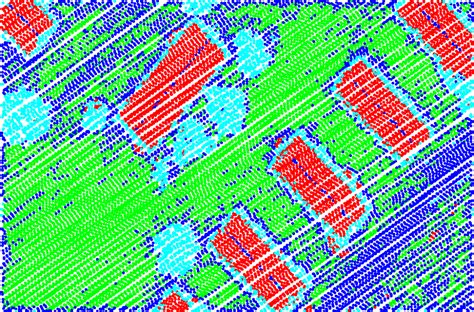 Image result for Spectral Angle Mapper Sam