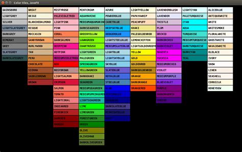 Image result for Dark Java Color