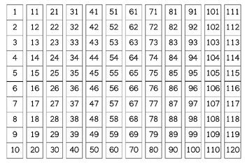Image result for Create Number Chart